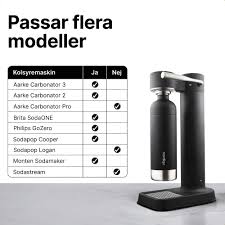 Nordiqo Stålflaska för Aarke Carbonator 3 och Philips